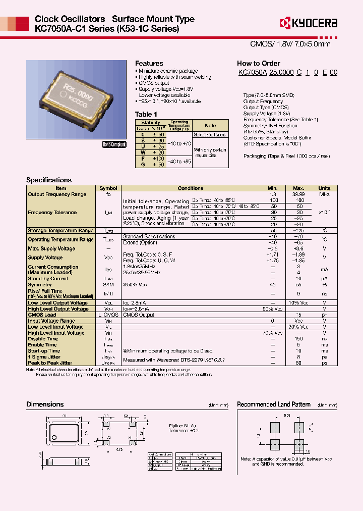 KC7050A-C1_5989211.PDF Datasheet