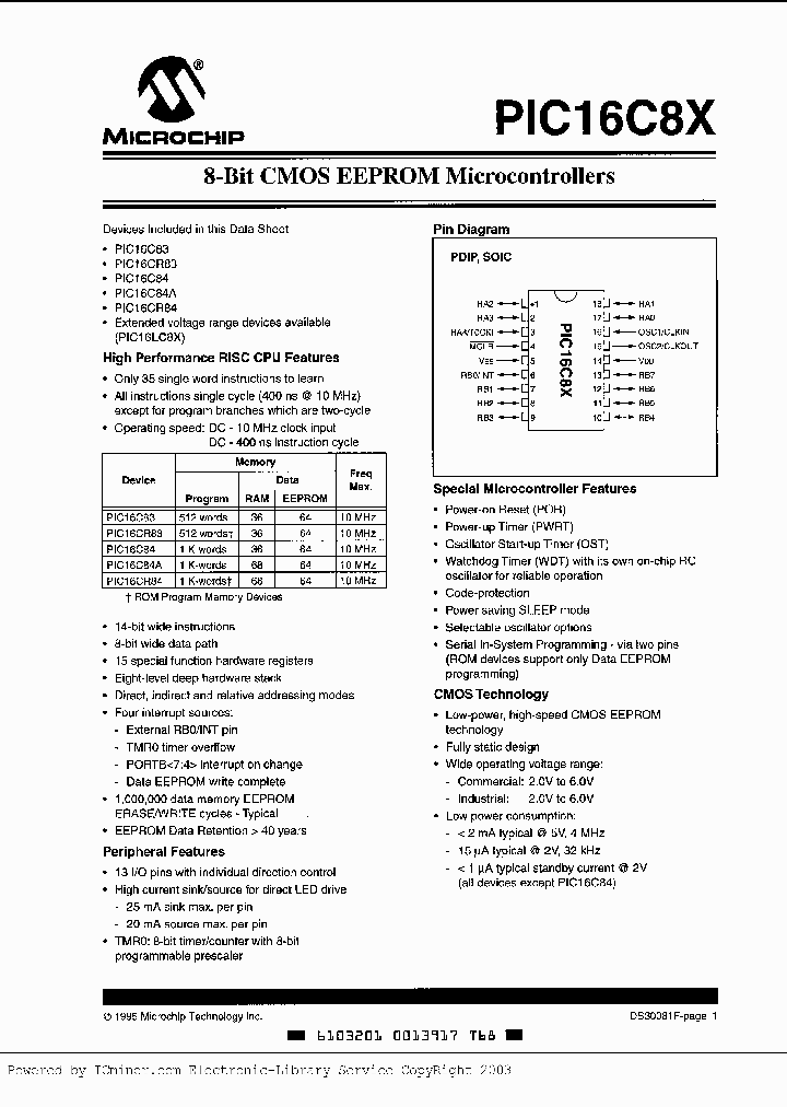 PIC16LC84A-04IP_5990380.PDF Datasheet