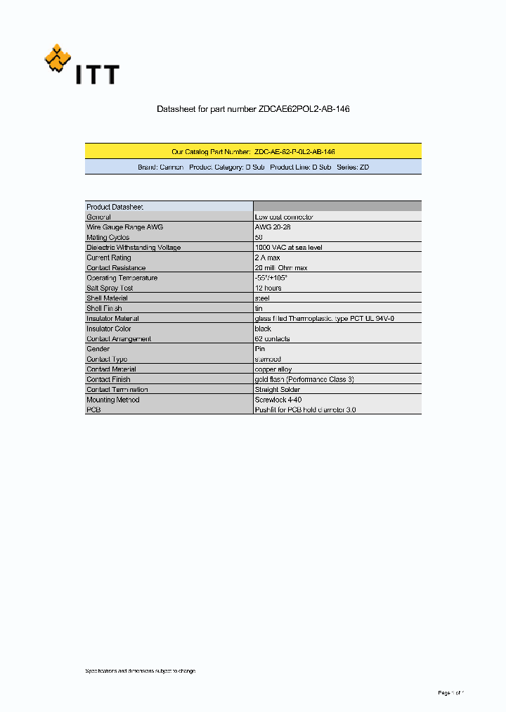 ZDCAE62POL2-AB-146_5995671.PDF Datasheet
