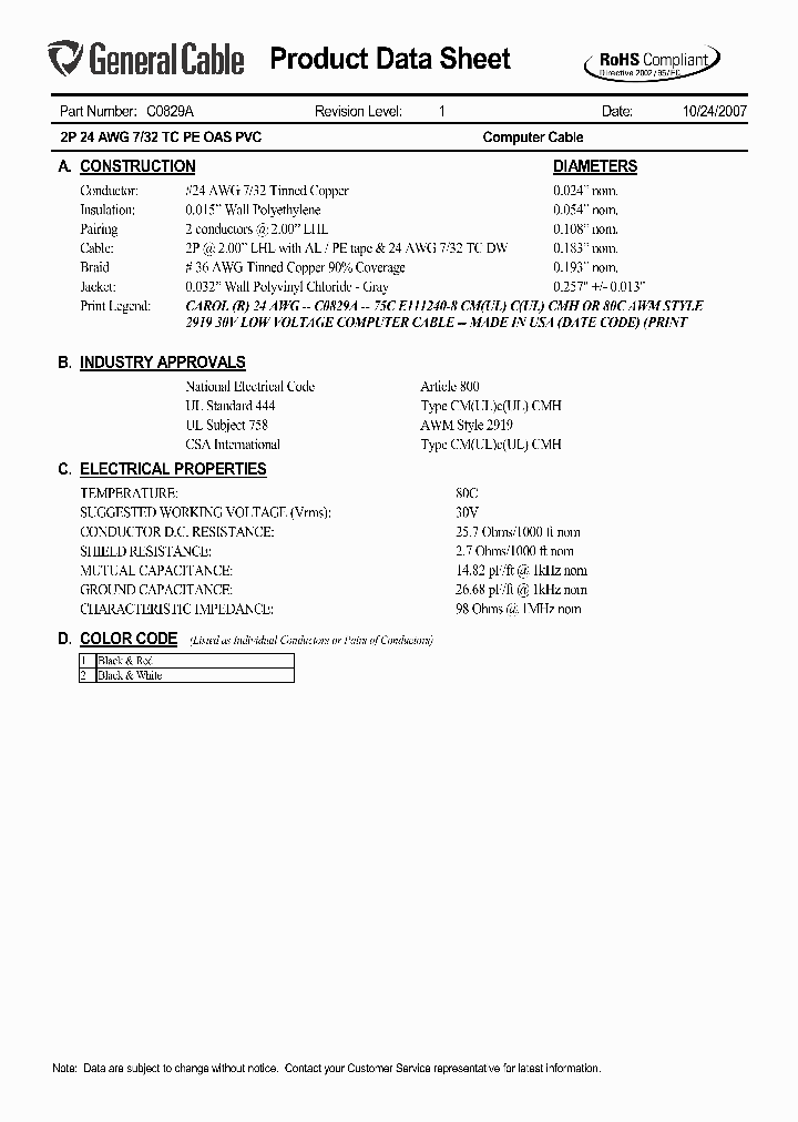 C0829A_5998991.PDF Datasheet