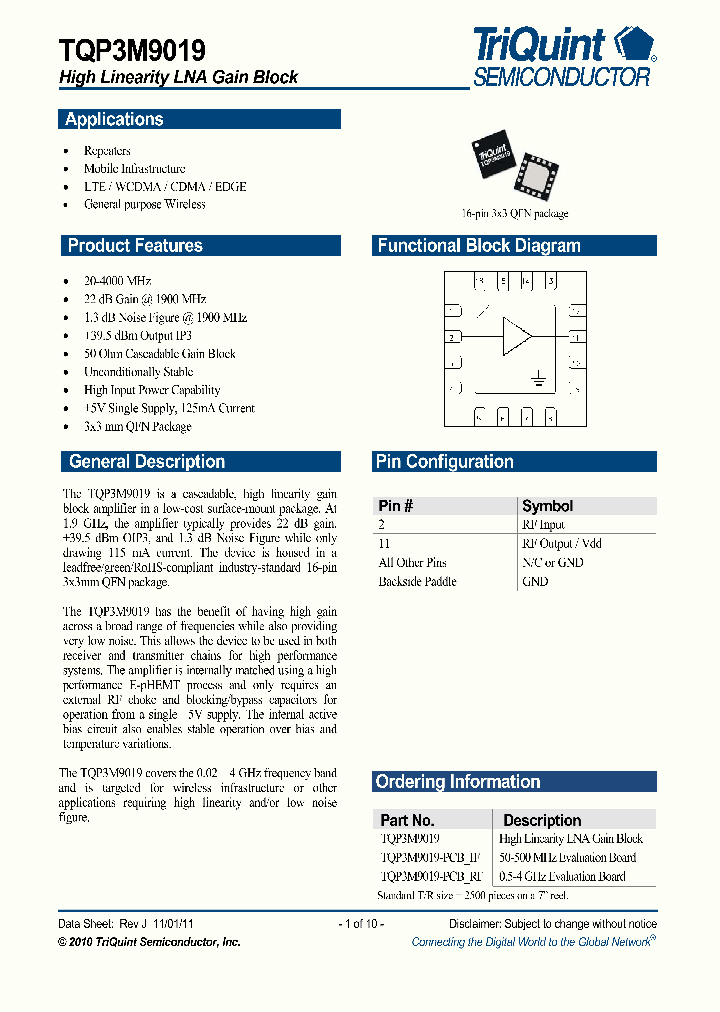 TQP3M9019-PCBRF_6009911.PDF Datasheet