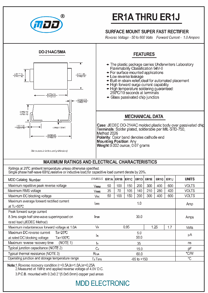 ER1A_6016768.PDF Datasheet