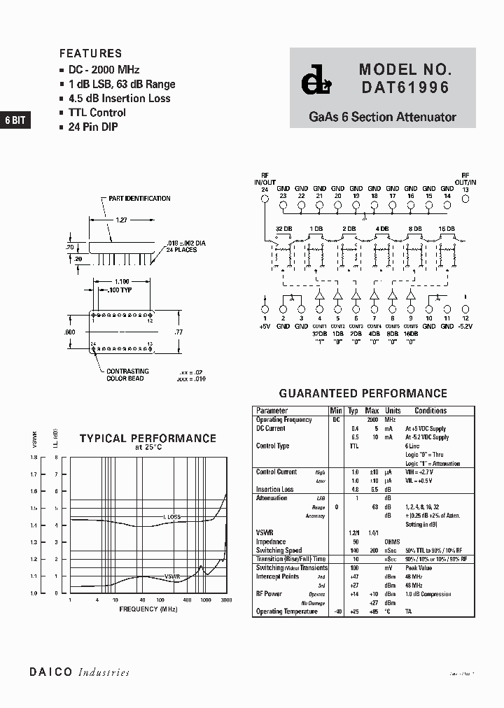 DAT61996_6020384.PDF Datasheet