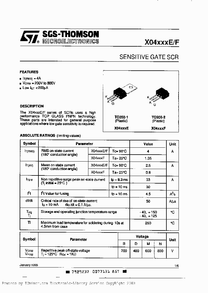 X0402DE1AA2_6022275.PDF Datasheet