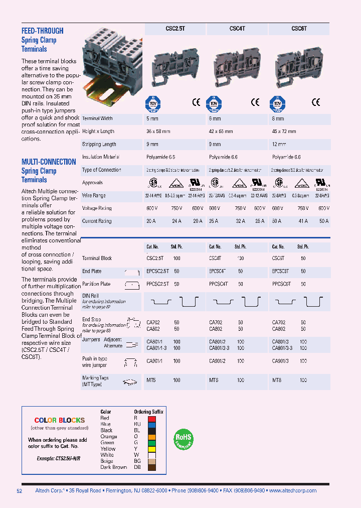 CSC4T_6026007.PDF Datasheet