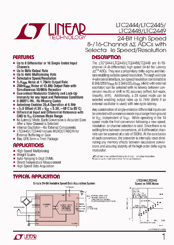 LTC2449C_6031787.PDF Datasheet