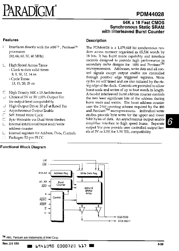 PDM44028S10J_6041535.PDF Datasheet