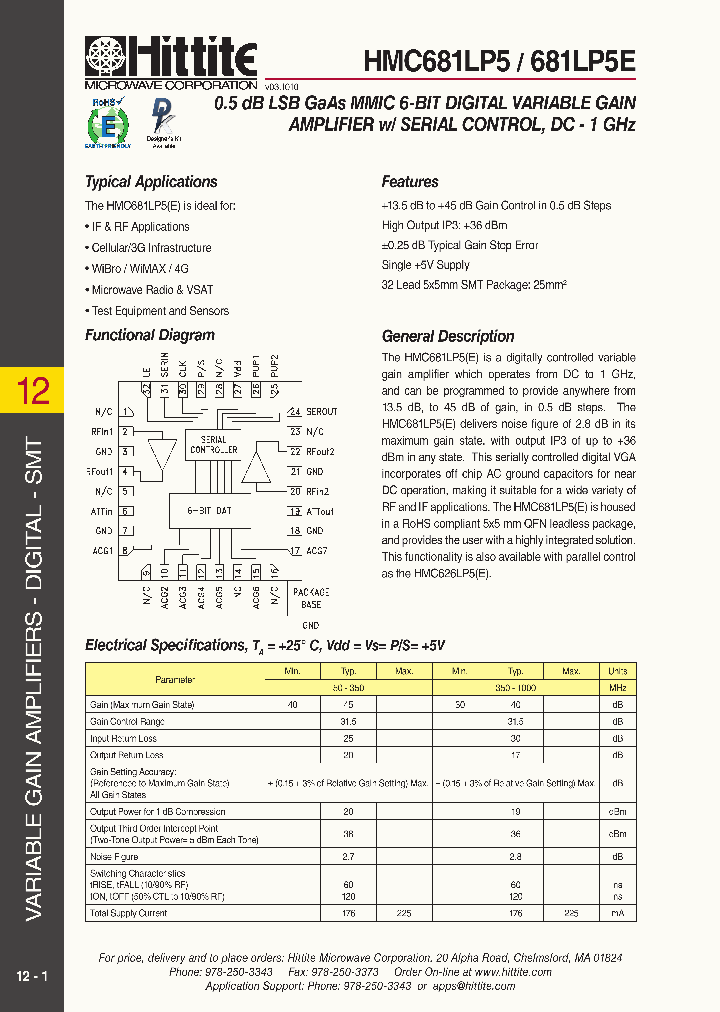 HMC681LP5E_6055115.PDF Datasheet