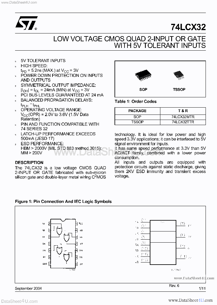 74LCX32_6060302.PDF Datasheet