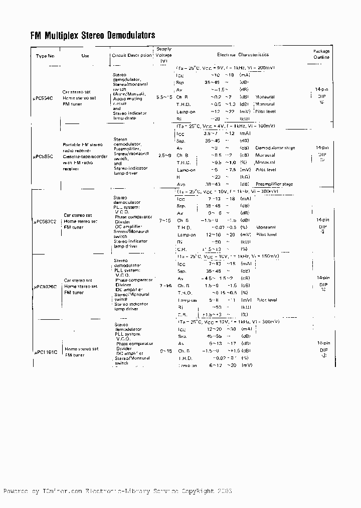UPC587C2_6078434.PDF Datasheet