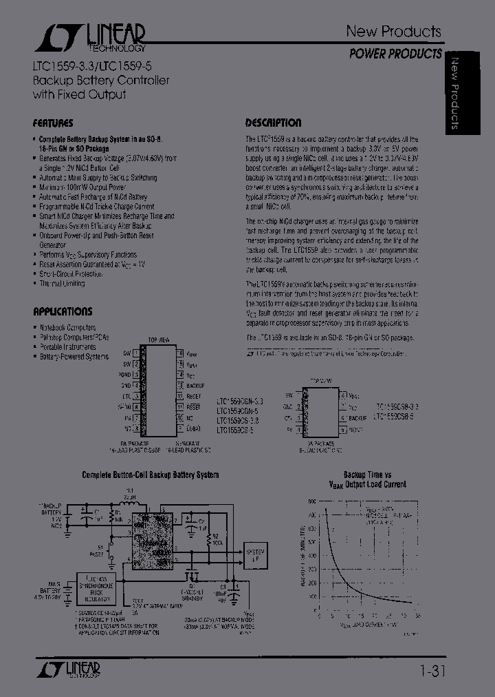 LTC1559CGN-5PBF_6094754.PDF Datasheet