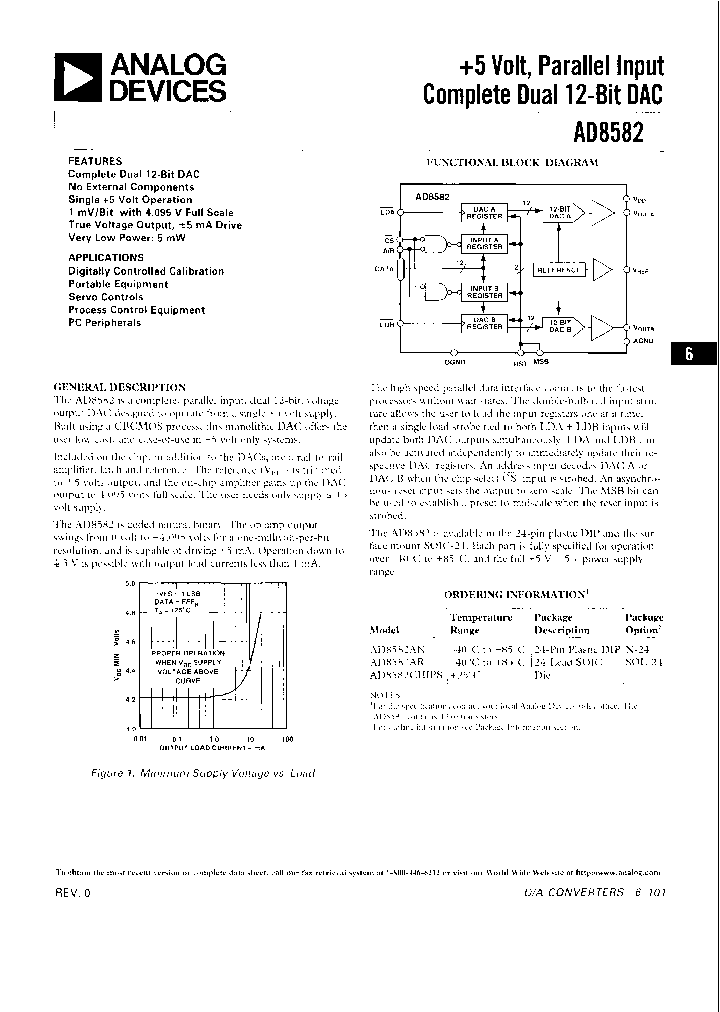 AD8582ARZ_6104667.PDF Datasheet