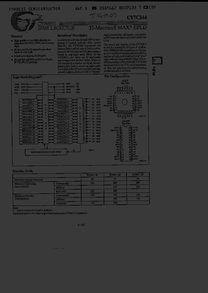 CY7C344-20DC_6109823.PDF Datasheet