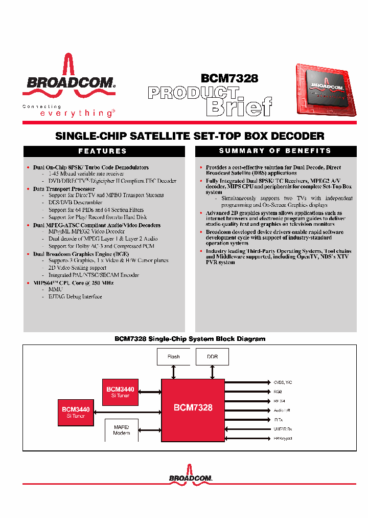 BCM7328_6111297.PDF Datasheet