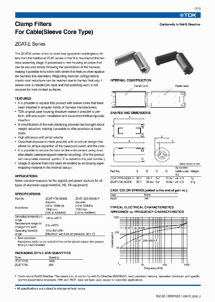 ZCAT-E_6132374.PDF Datasheet