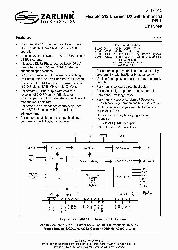 ZL50010GDG2_6132562.PDF Datasheet