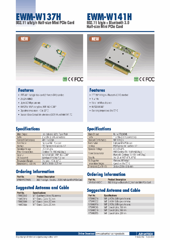 EWM-W141H01E_6143008.PDF Datasheet