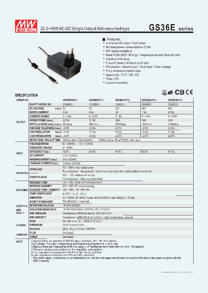 GS36E_6152683.PDF Datasheet