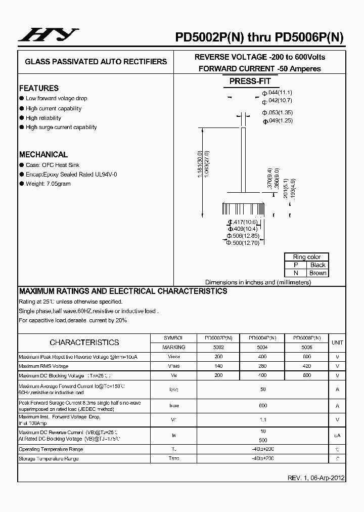 PD5002P_6155632.PDF Datasheet