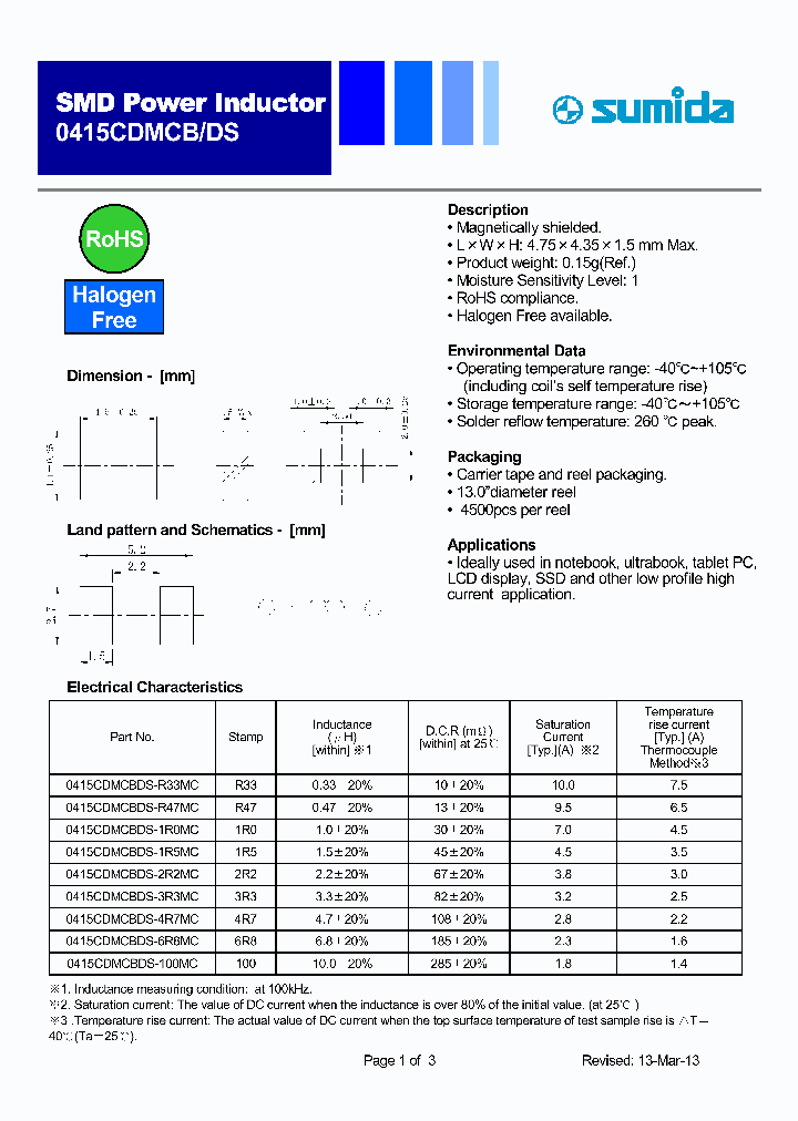 0415CDMCBDS-4R7MC_6155675.PDF Datasheet