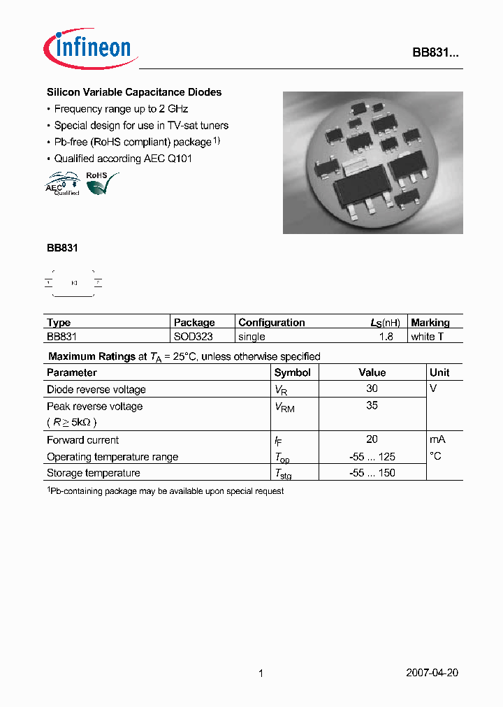 BB83107_6165447.PDF Datasheet