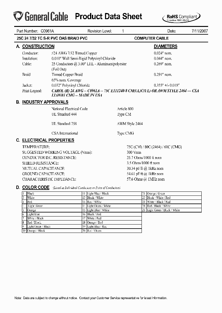 C0961A_6166818.PDF Datasheet