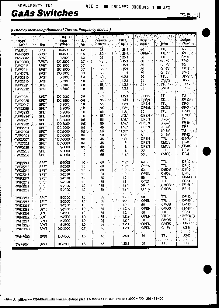 TWN6002_6187390.PDF Datasheet
