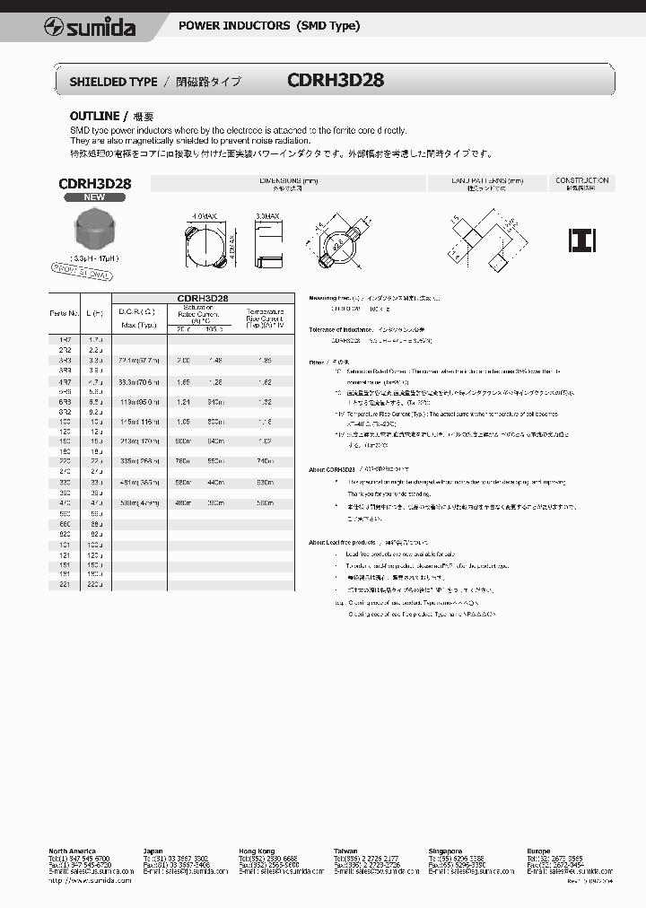 CDRH3D28_6196233.PDF Datasheet