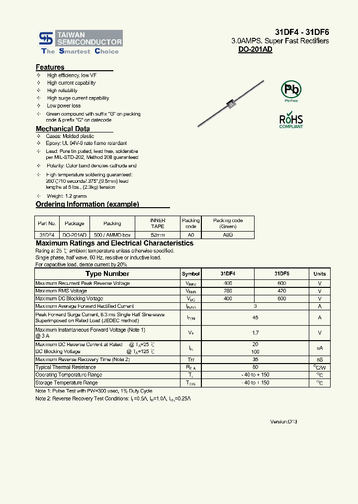 31DF4_6214884.PDF Datasheet