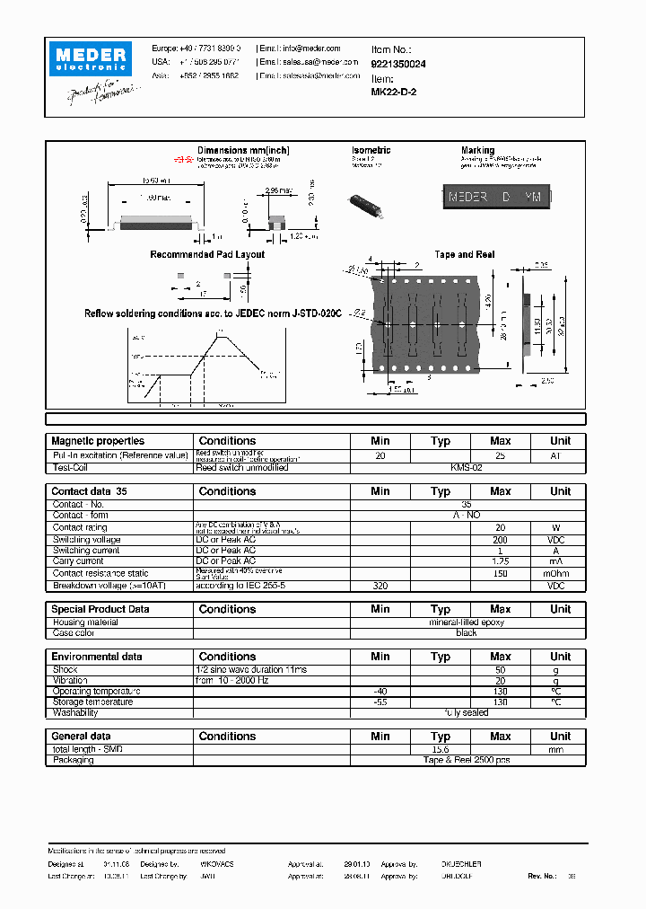 MK22-D-2_6232428.PDF Datasheet