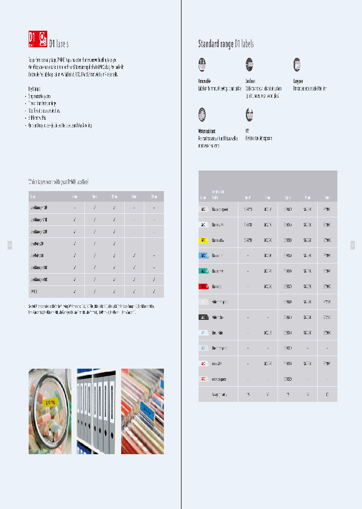 S0720680_6239315.PDF Datasheet
