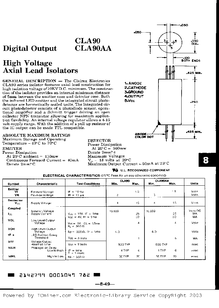 CLA90AA_6242827.PDF Datasheet