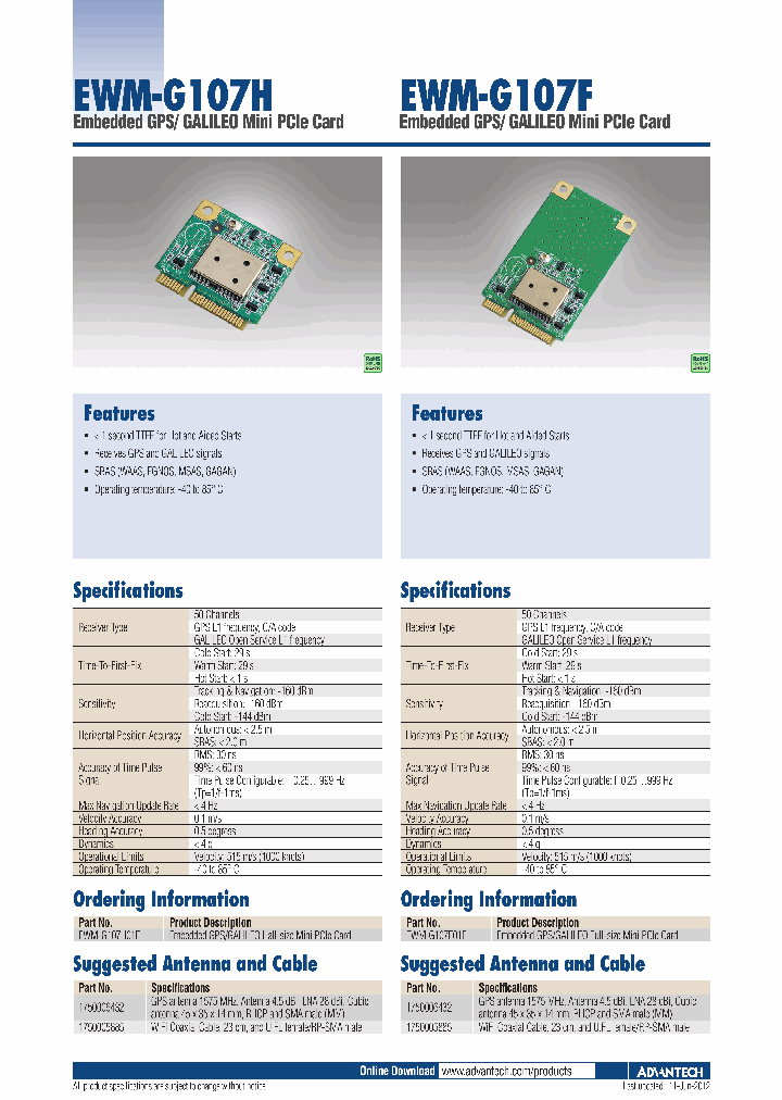 EWM-G107F01E_6258516.PDF Datasheet