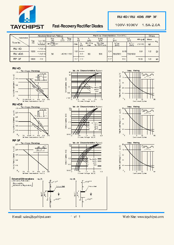 RU4D_6271094.PDF Datasheet