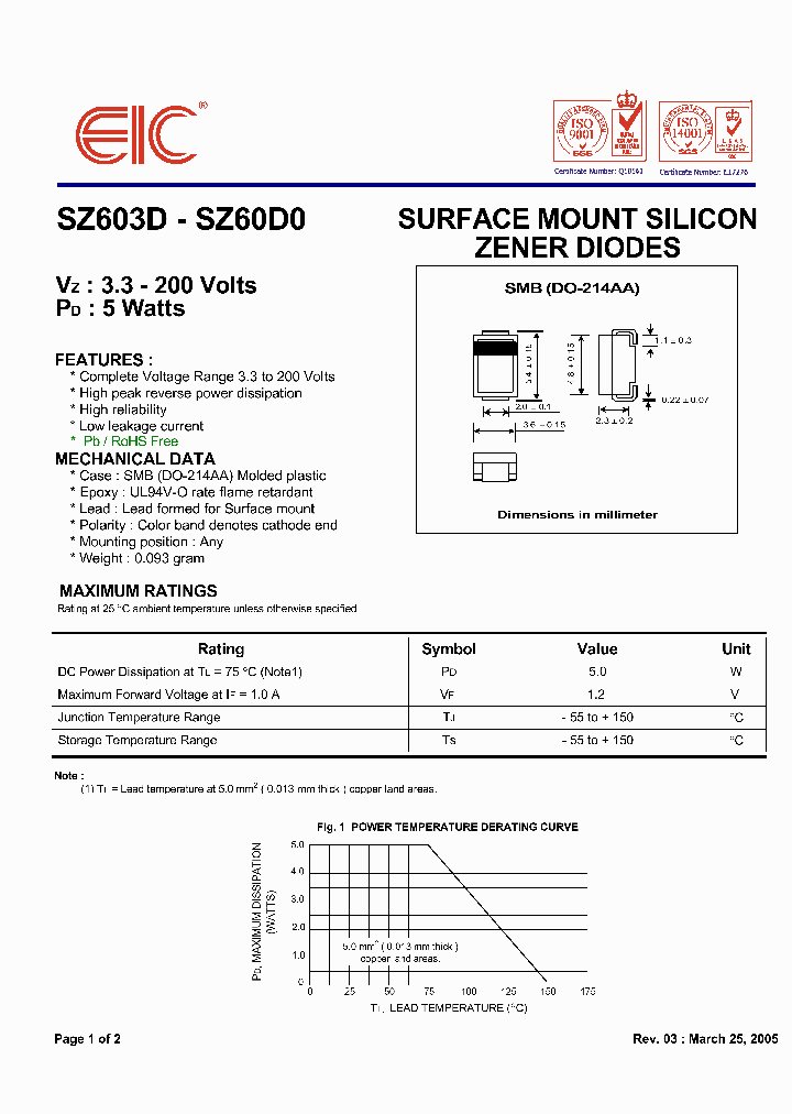SZ6056_6269190.PDF Datasheet