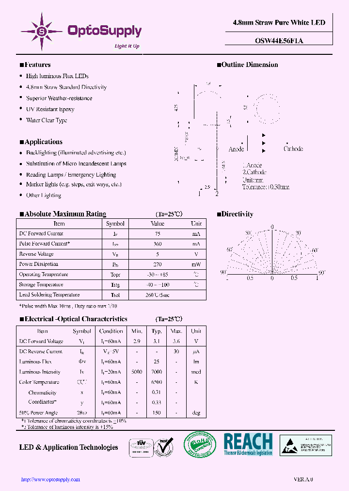 OSW44E56F1A_6279619.PDF Datasheet
