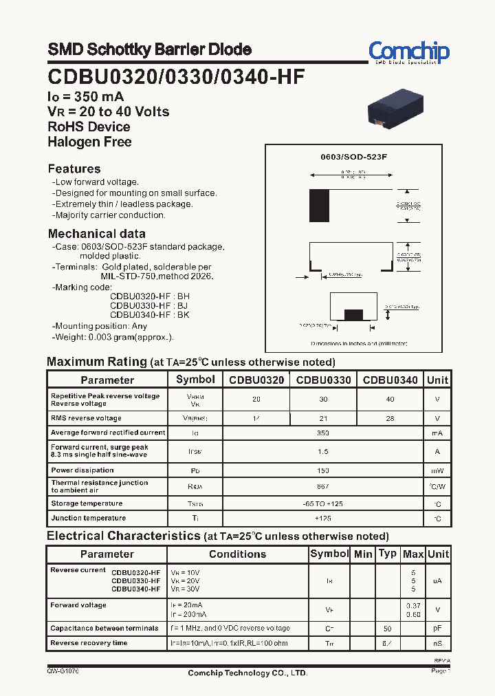 CDBU032012_6280010.PDF Datasheet