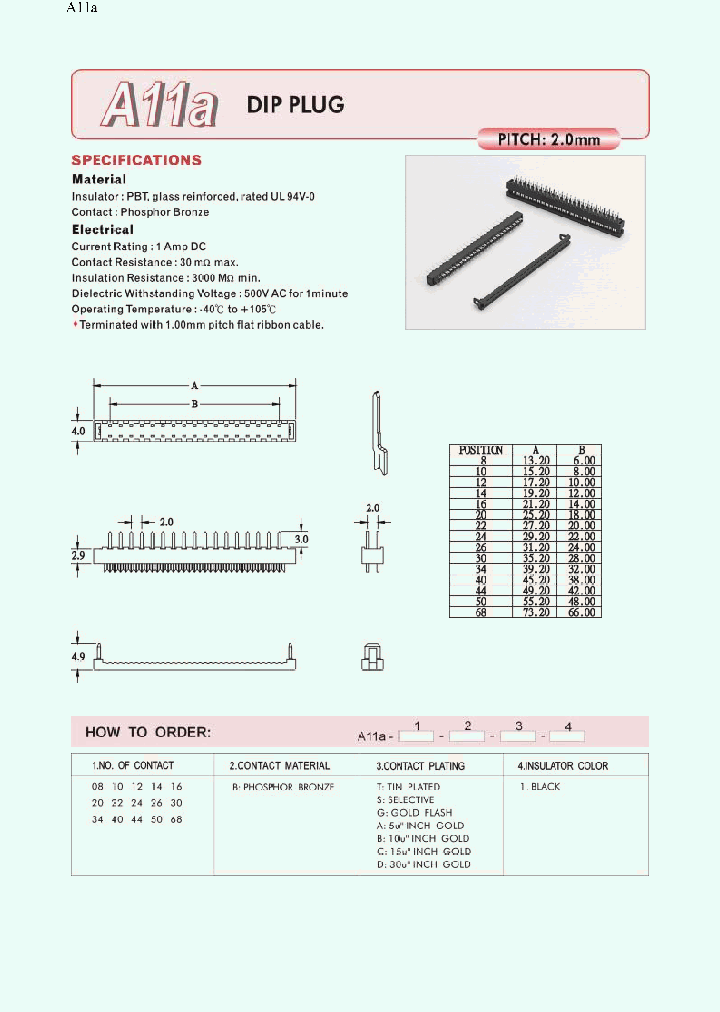A11A08BG1_6286078.PDF Datasheet