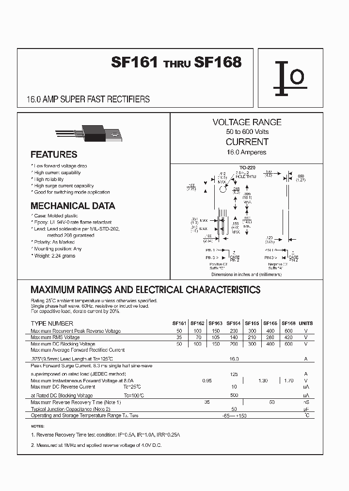 SF165_6299818.PDF Datasheet
