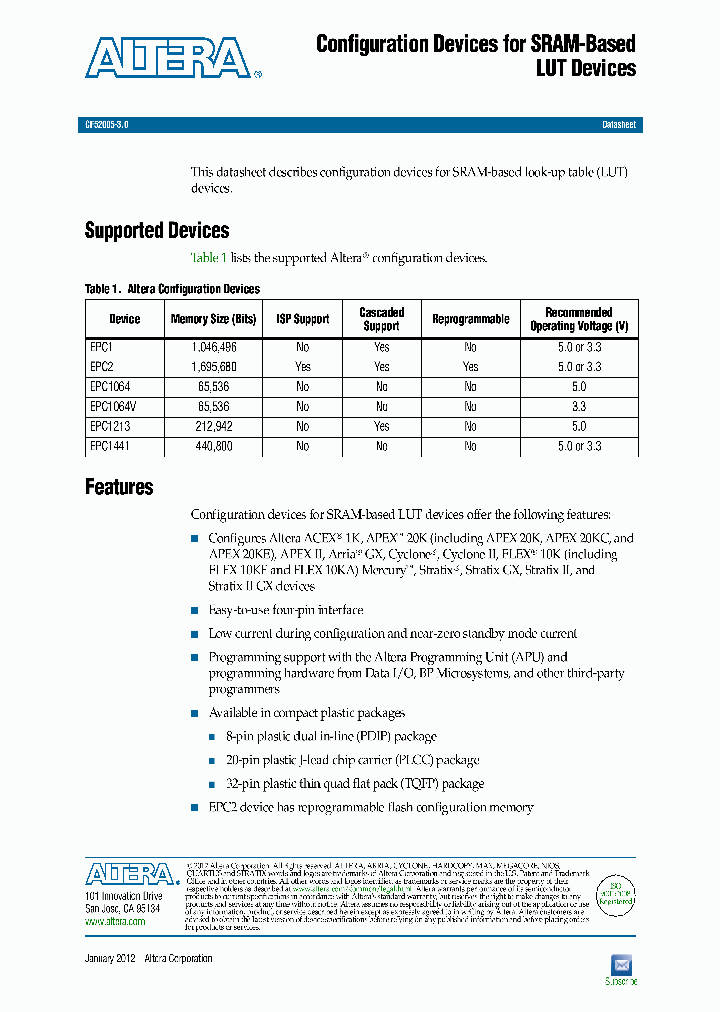 EPC2TI32_6302698.PDF Datasheet
