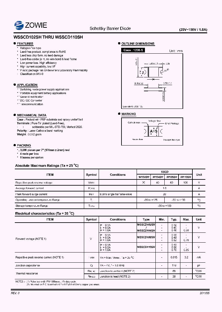 WSSCD106SH_6310665.PDF Datasheet