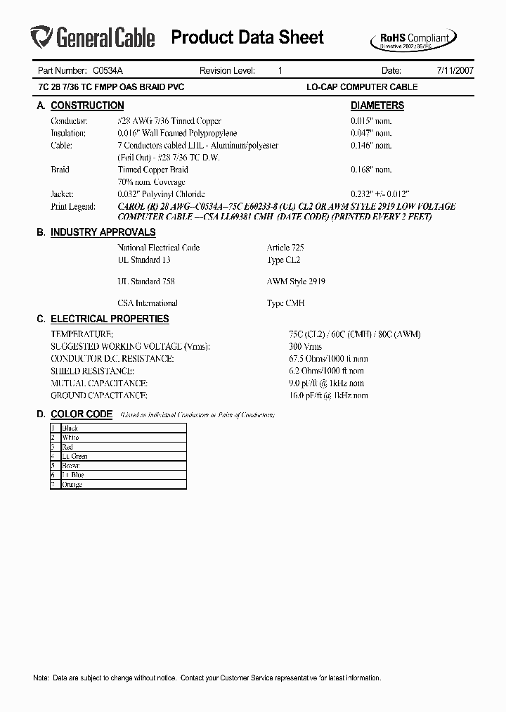 C0534A_6313496.PDF Datasheet
