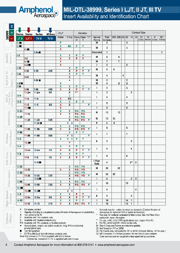 D3899924WD35SA_6326176.PDF Datasheet