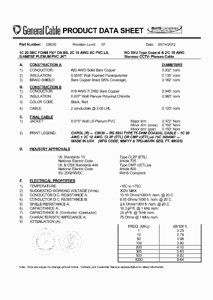 C8030_6362445.PDF Datasheet