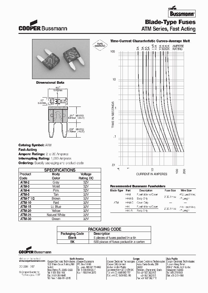 ATM-3_6364695.PDF Datasheet