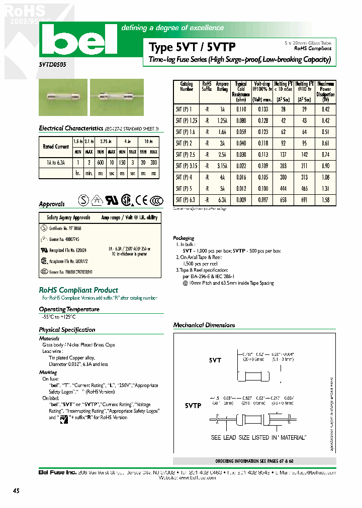5VT2_6372352.PDF Datasheet