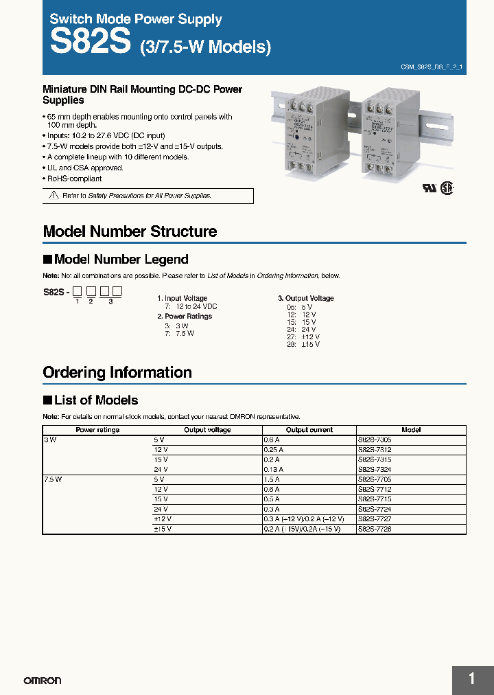 S82S_6380376.PDF Datasheet