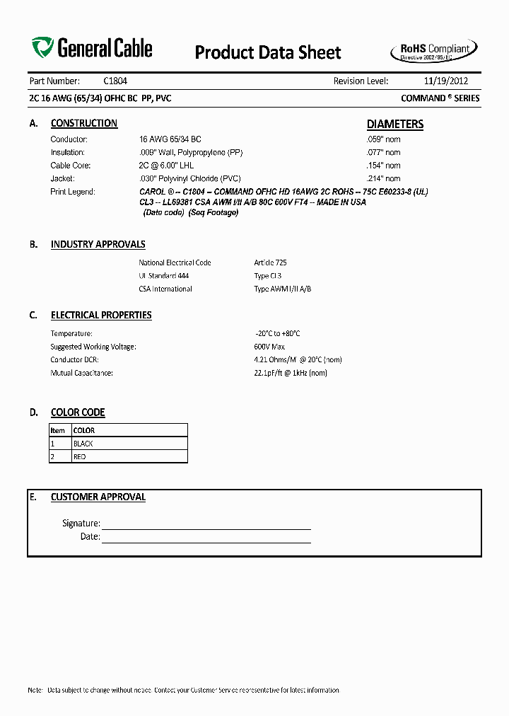 C1804_6378862.PDF Datasheet