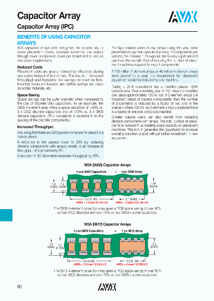 W3A45C103MAT2A_6386862.PDF Datasheet