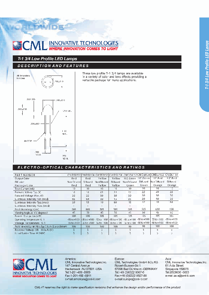 CMD54154_6401902.PDF Datasheet